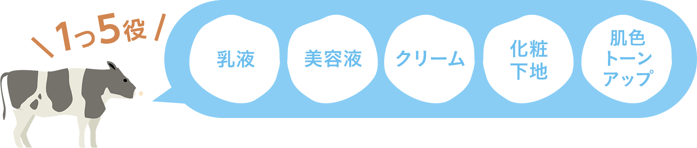 1つ5役