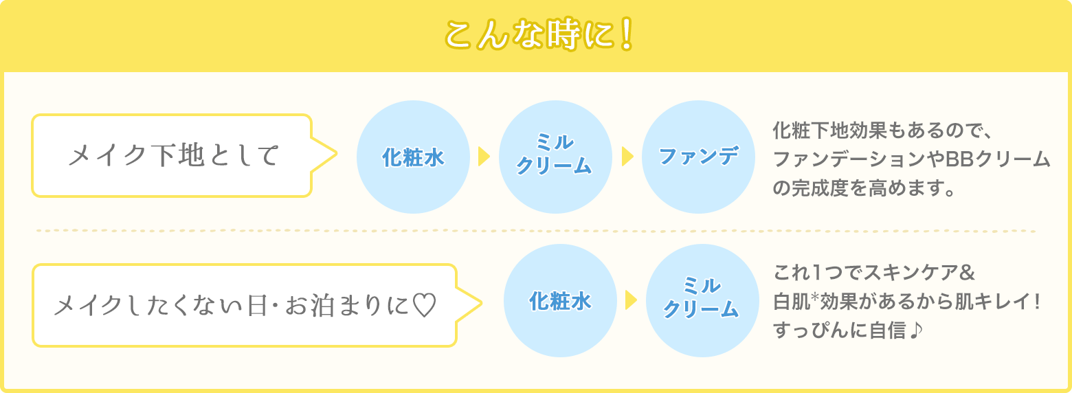 メイク下地として、メイクしたくない日・お泊まりに