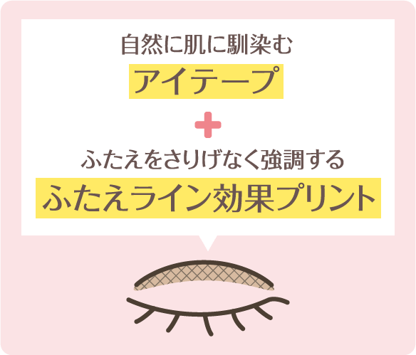 自然に肌に馴染むアイテープ + ふたえをさりげなく強調するふたえライン効果プリント