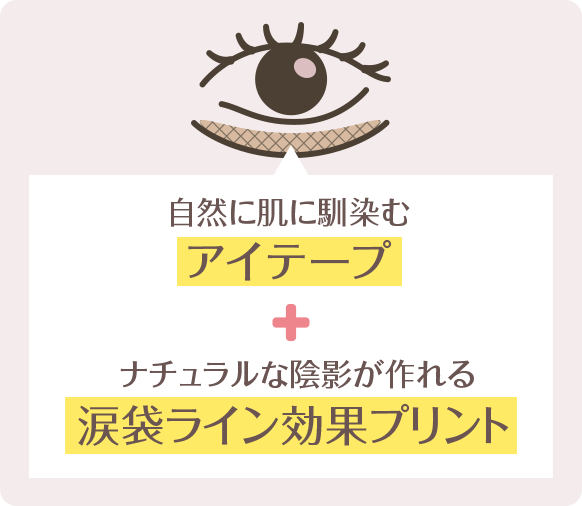 自然に肌に馴染むライナーテープ+ナチュラルな陰影が作れる涙袋ライン効果プリント